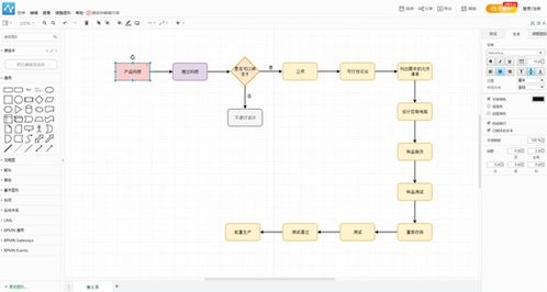 流程圖軟件網(wǎng)頁版推薦與產(chǎn)品流程圖繪制全攻略