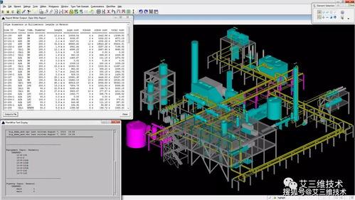 Bentley PlantWise 三維概念工廠設計的核心基礎軟件服務