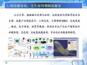 智造專(zhuān)題 從數(shù)字工廠邁向智能工廠，這些關(guān)鍵要素不可忽視